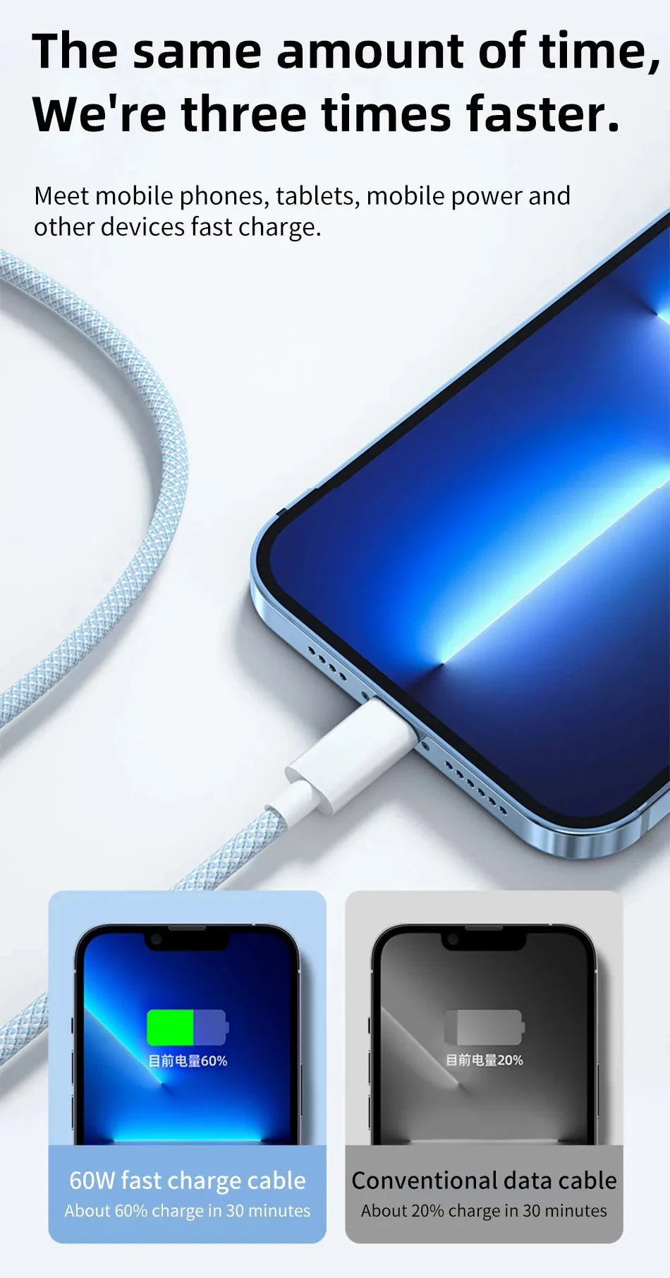 60W 6A USB Type C to Type C Cable For IPhone 15 16 Samsung Fast Charging USB C to C Cable Type C Charger