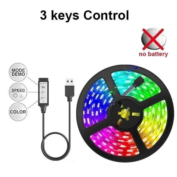 USB LED Strip Light RGB LED Bluetooth, WiFi, App, or Remote Control Light