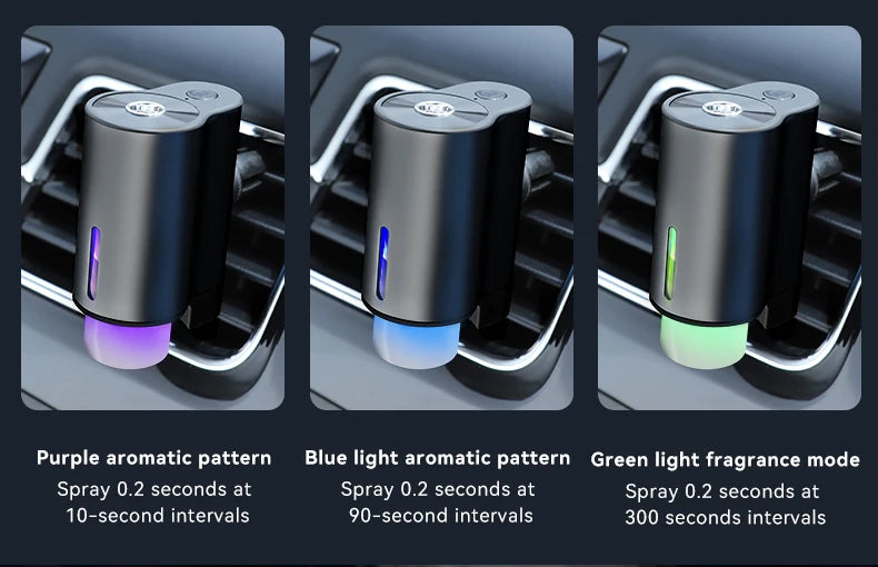 Electric Humidifier Car Air freshener, Three Adjustable Modes, Automatic Operation