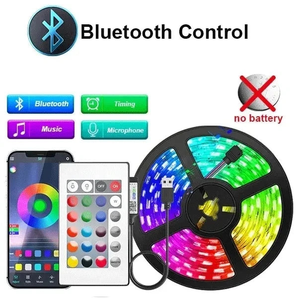 USB LED Strip Light RGB LED Bluetooth, WiFi, App, or Remote Control Light